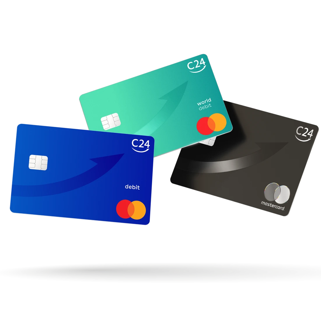 Anleitung C24 Mastercard Kreditkarte richtig beantragen und nutzen